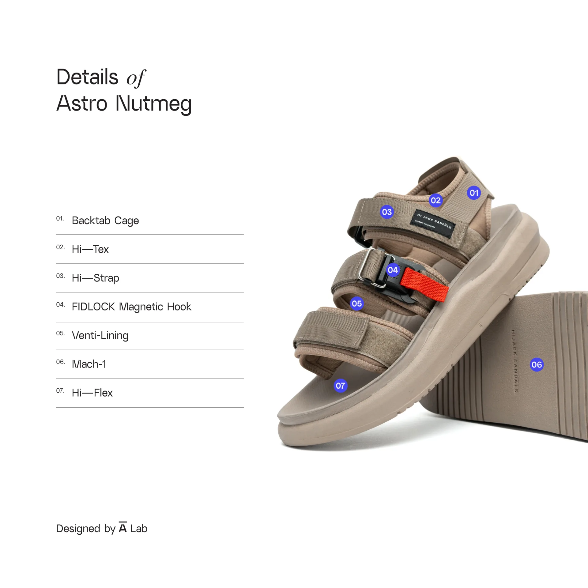 Astro Nutmeg - Image 12