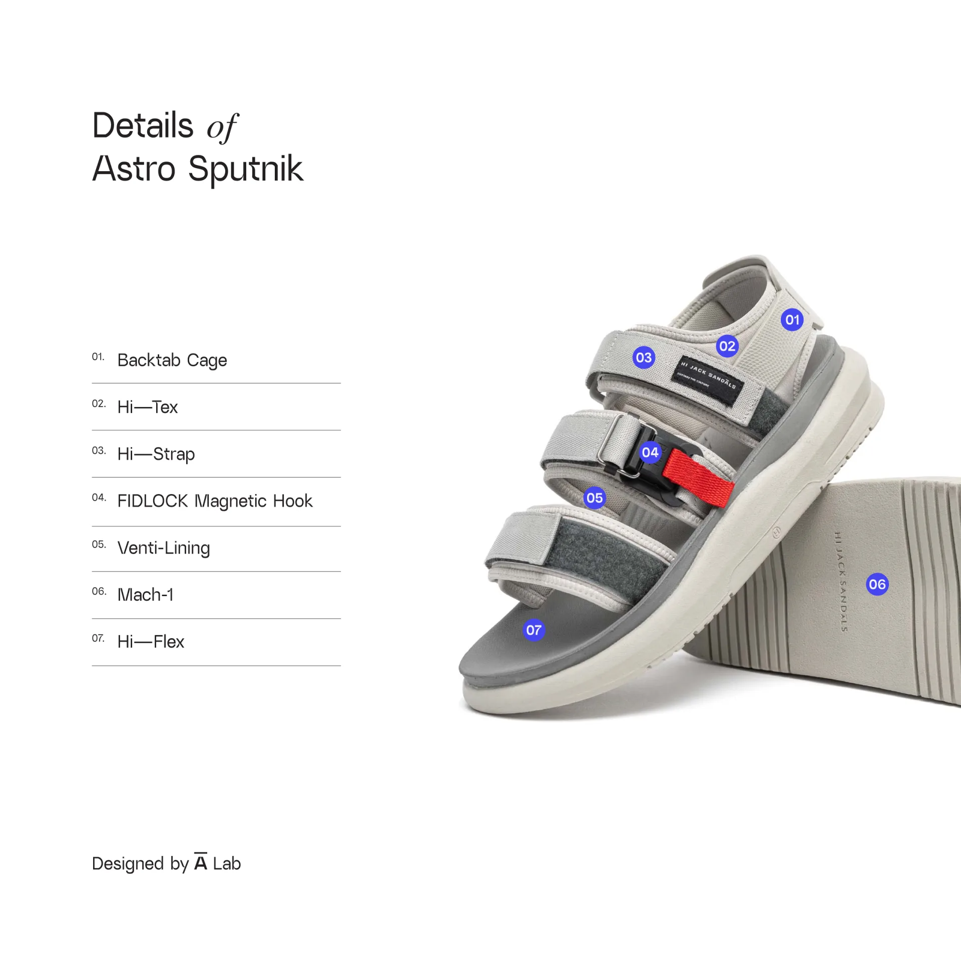 Astro Sputnik - Image 13